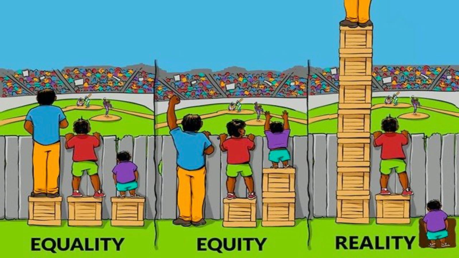 PRP.Equity